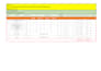 do accurate drywall quantity takeoff and material estimation